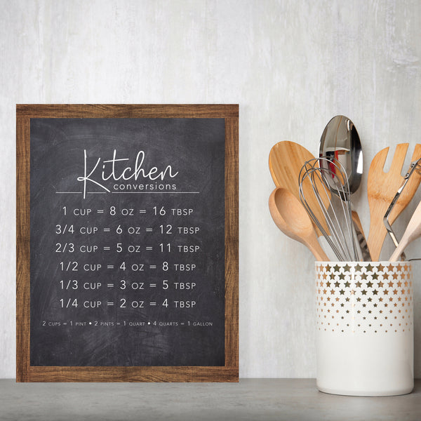 Kitchen Conversions Chalkboard Background, Helpful Kitchen Wall Decor, Faux Chalkboard Background, Kitchen & Dining Decor, FREE SHIPPING